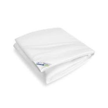 Mattress protectors