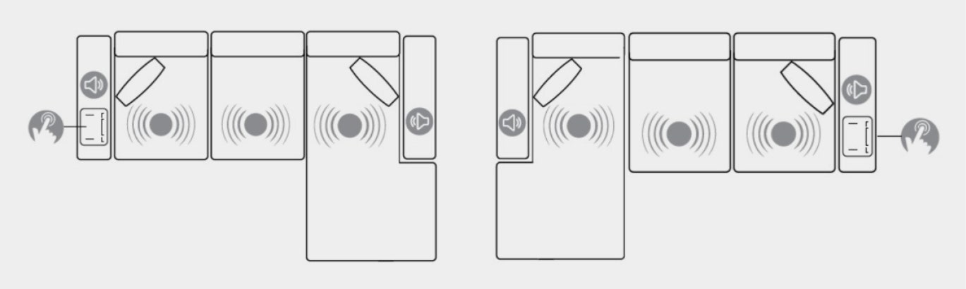 Built-in immersive audio vibration in the seats