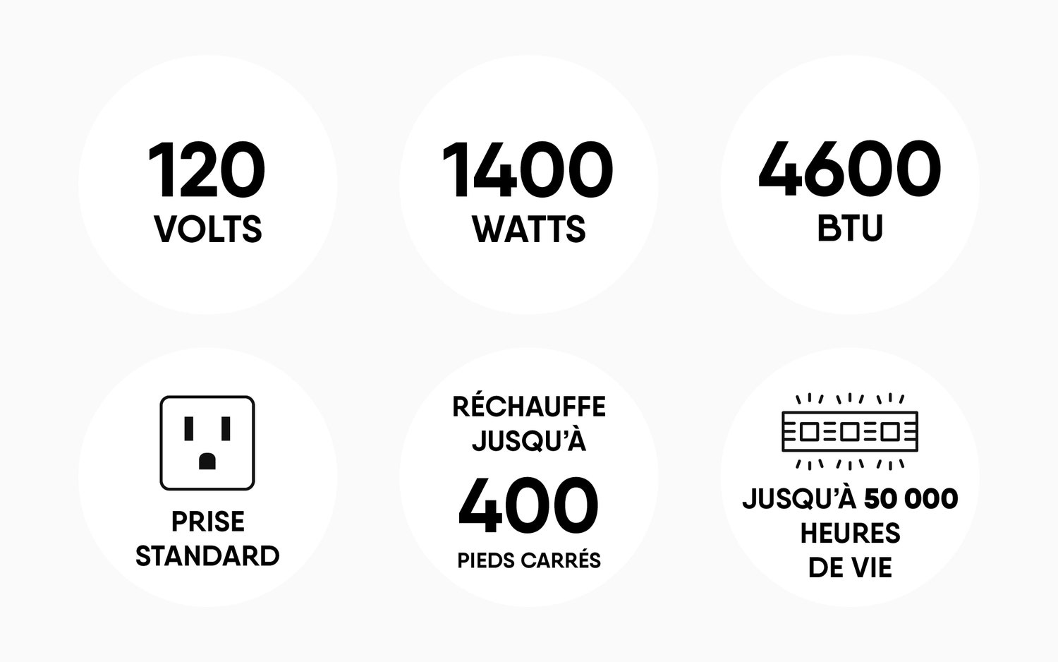 Multiples options offertes