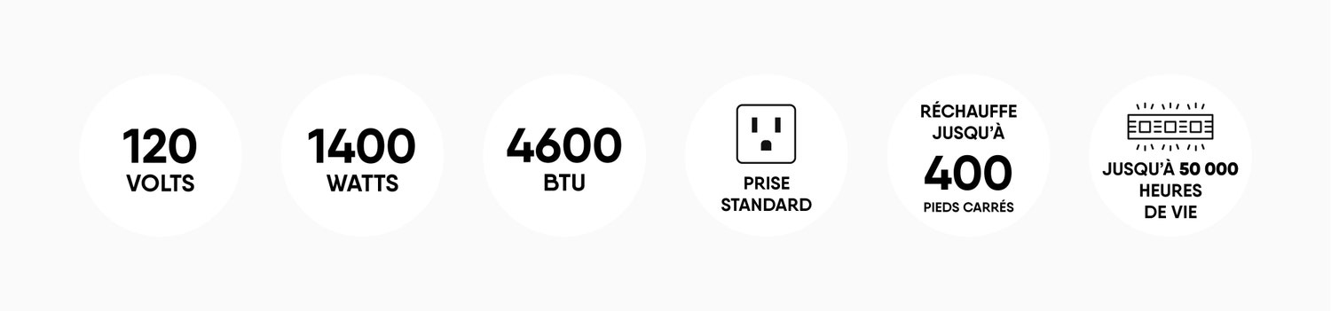 Multiples options offertes